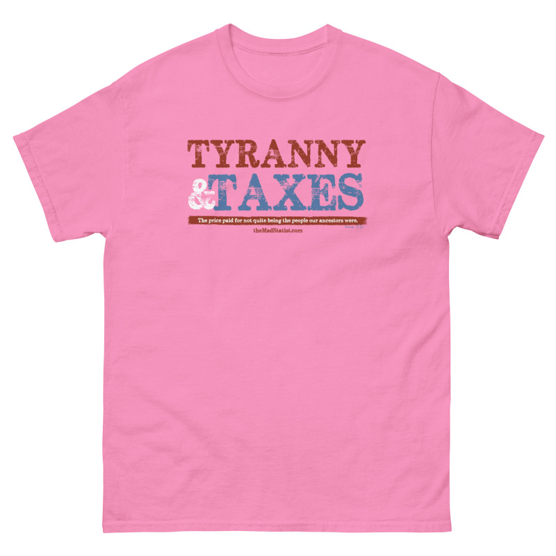 TheMadStatist.com