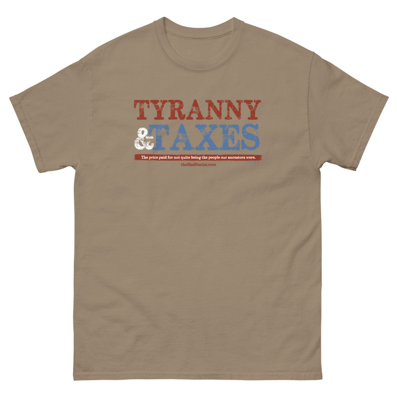 TheMadStatist.com