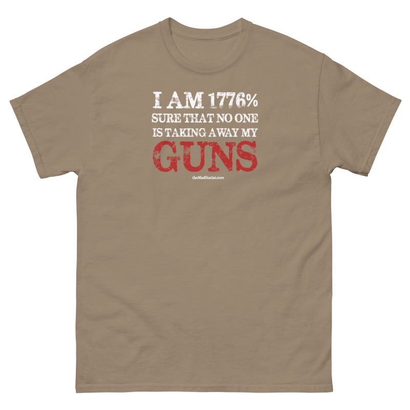 TheMadStatist.com