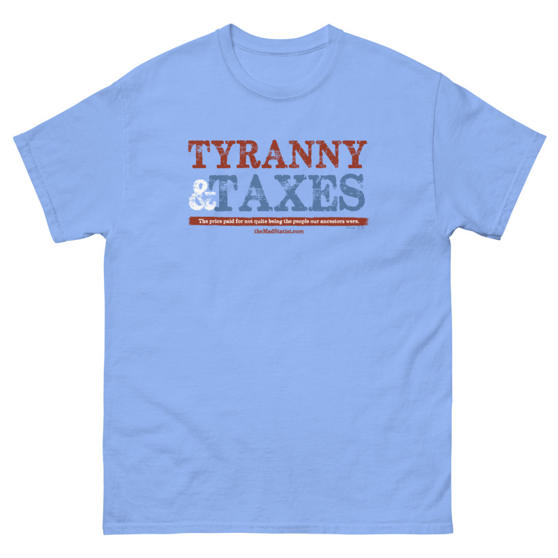 TheMadStatist.com