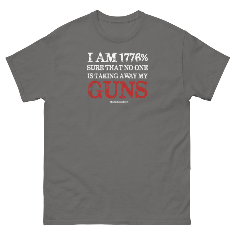 TheMadStatist.com
