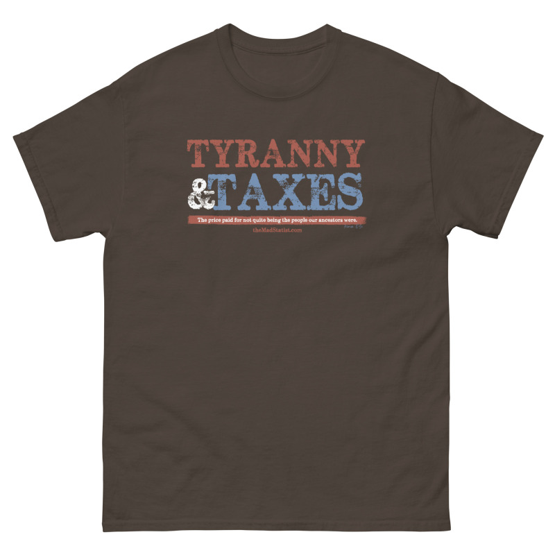 TheMadStatist.com