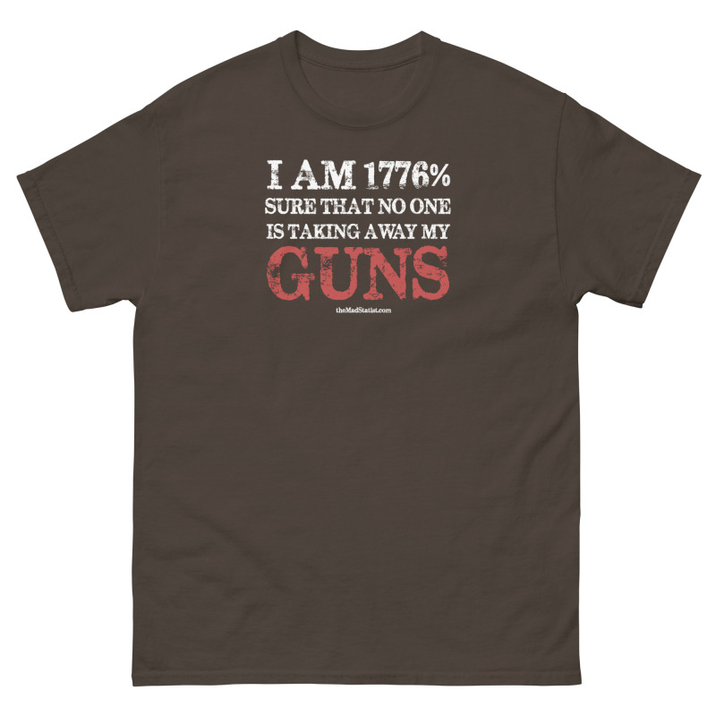 TheMadStatist.com