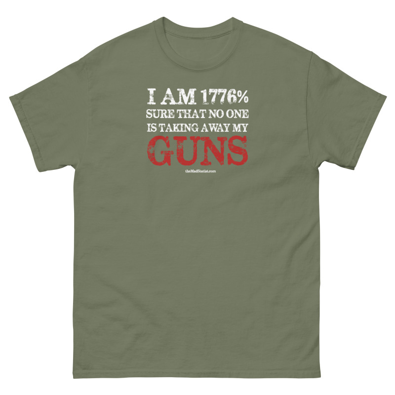 TheMadStatist.com