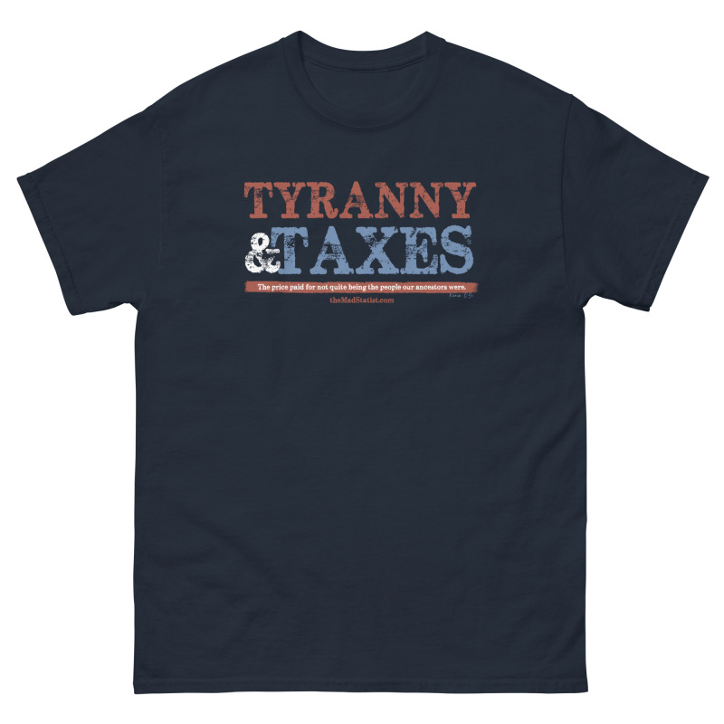 TheMadStatist.com