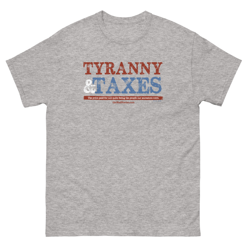 TheMadStatist.com