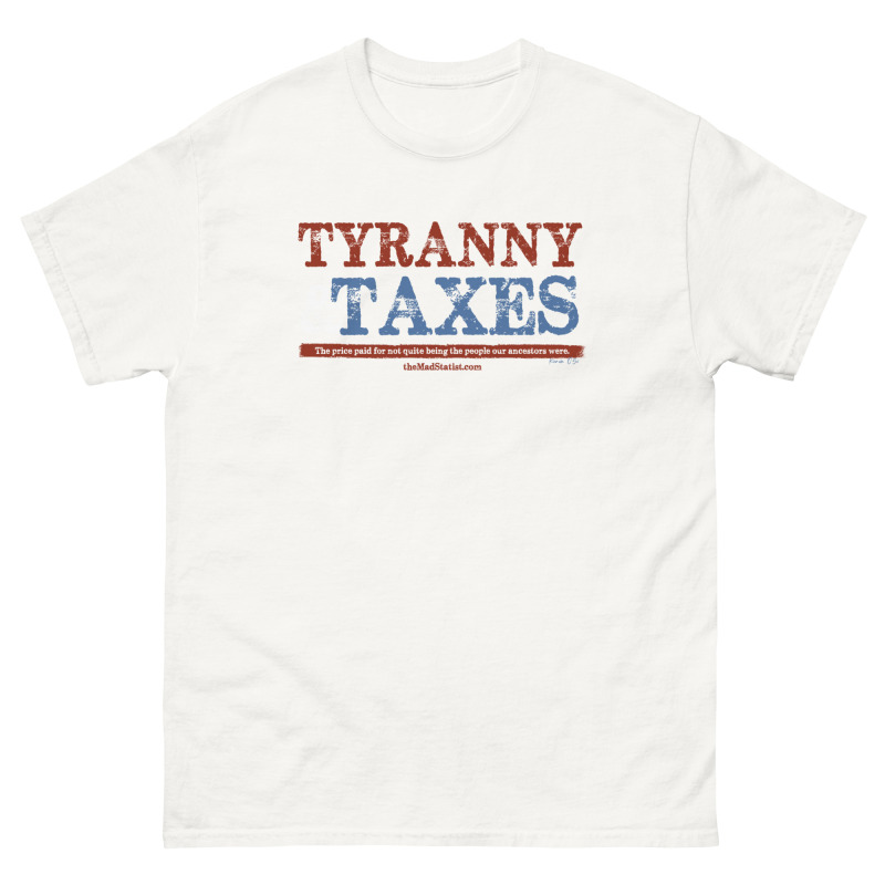 TheMadStatist.com